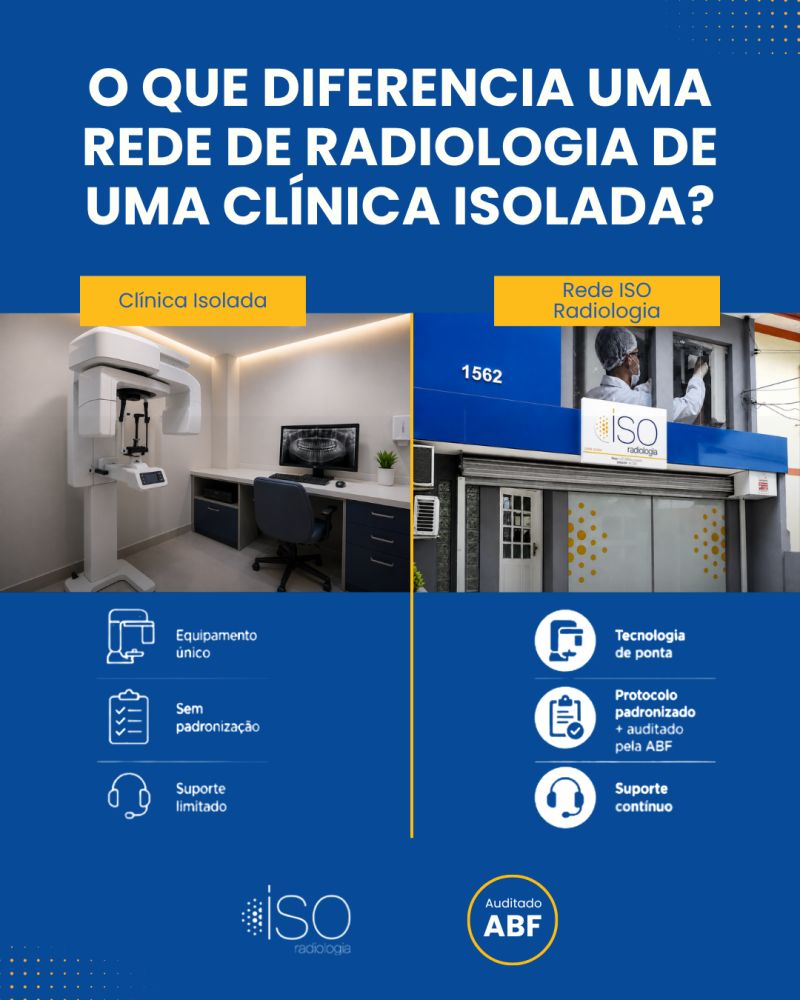 Abrir uma clínica